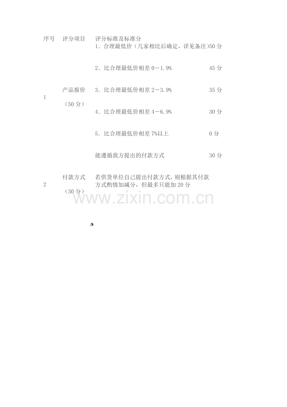 采购管理制度-2-12-01-20.doc_第3页