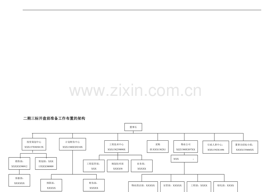 开盘前准备工作计划.doc_第1页