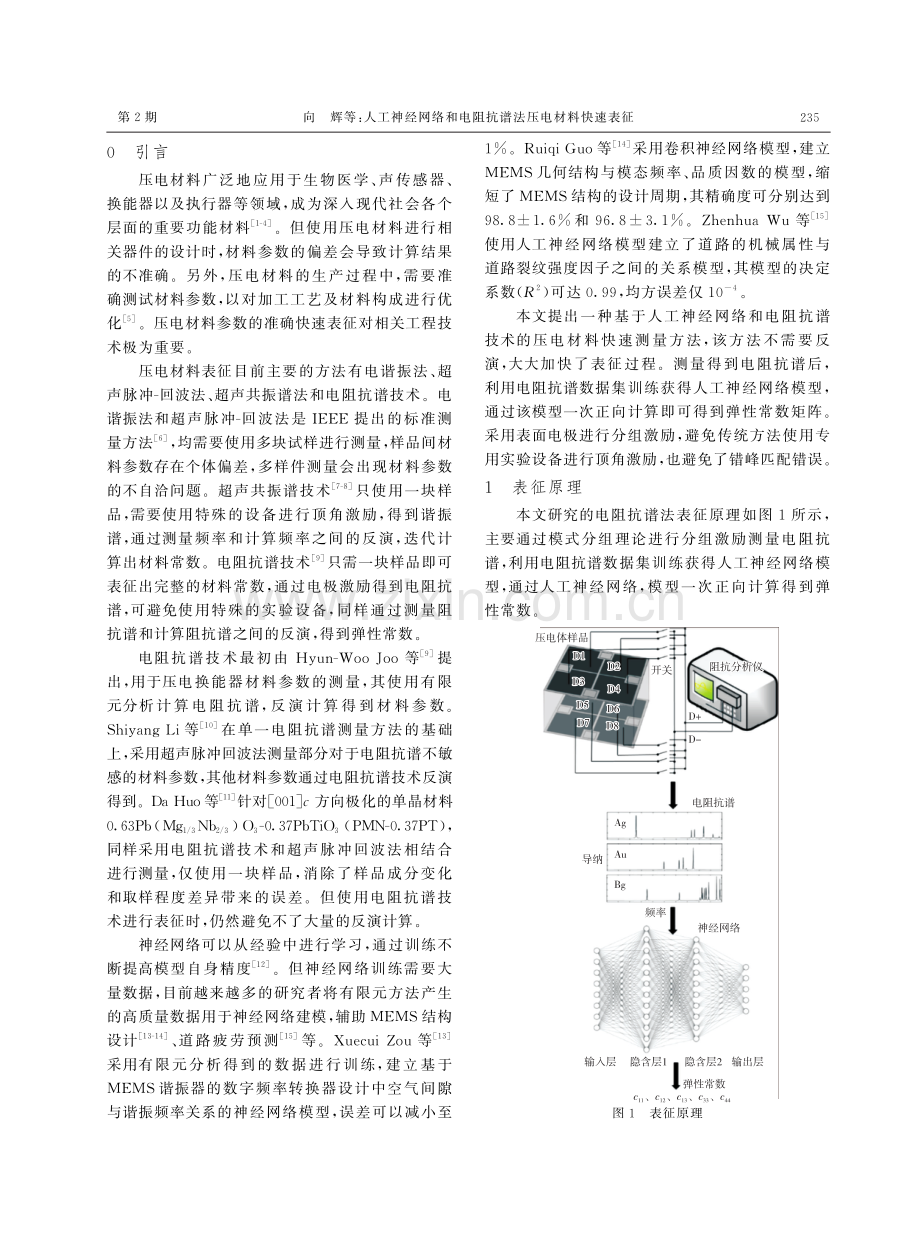 人工神经网络和电阻抗谱法压电材料快速表征.pdf_第2页