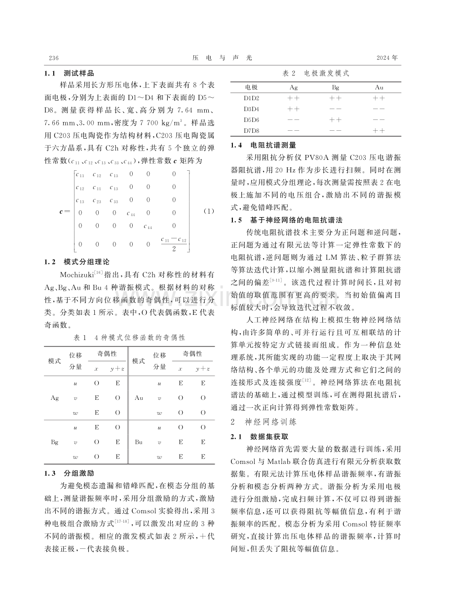 人工神经网络和电阻抗谱法压电材料快速表征.pdf_第3页