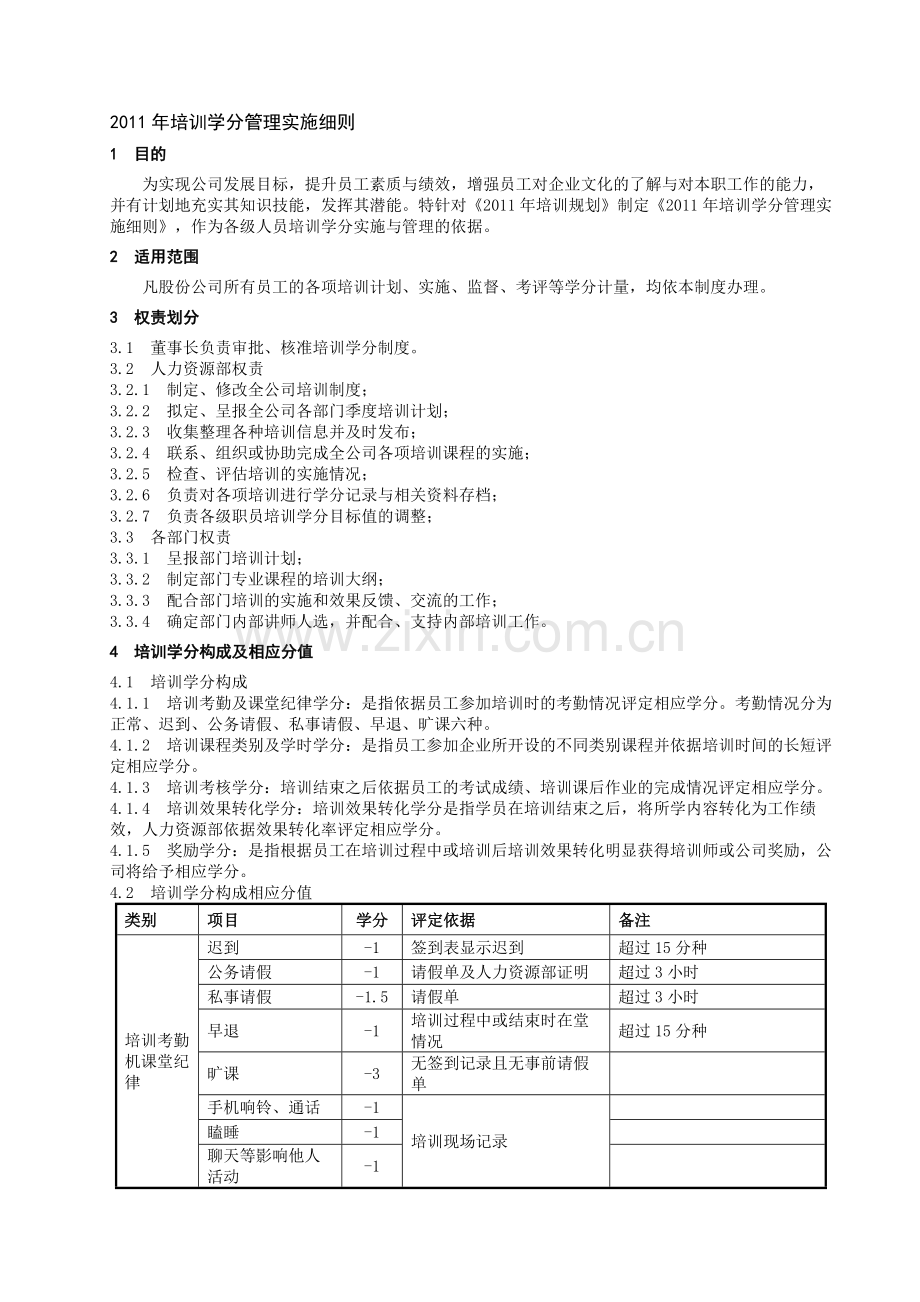 2011年培训学分实施细则.doc_第1页