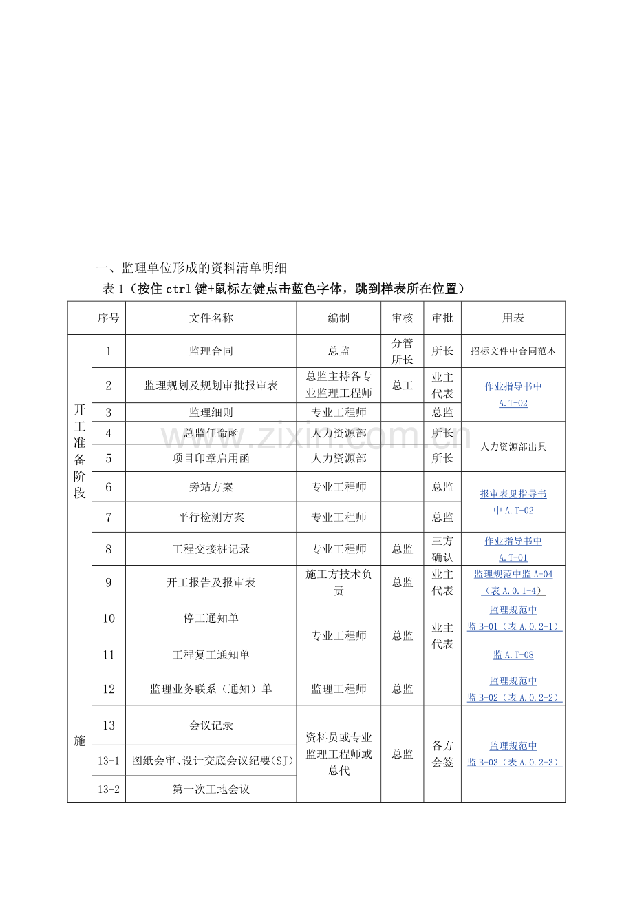 资料员手册表格.doc_第2页