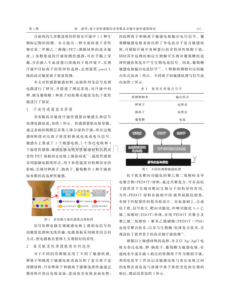 基于柔性薄膜的多参数高灵敏汗液传感器研究.pdf_第2页