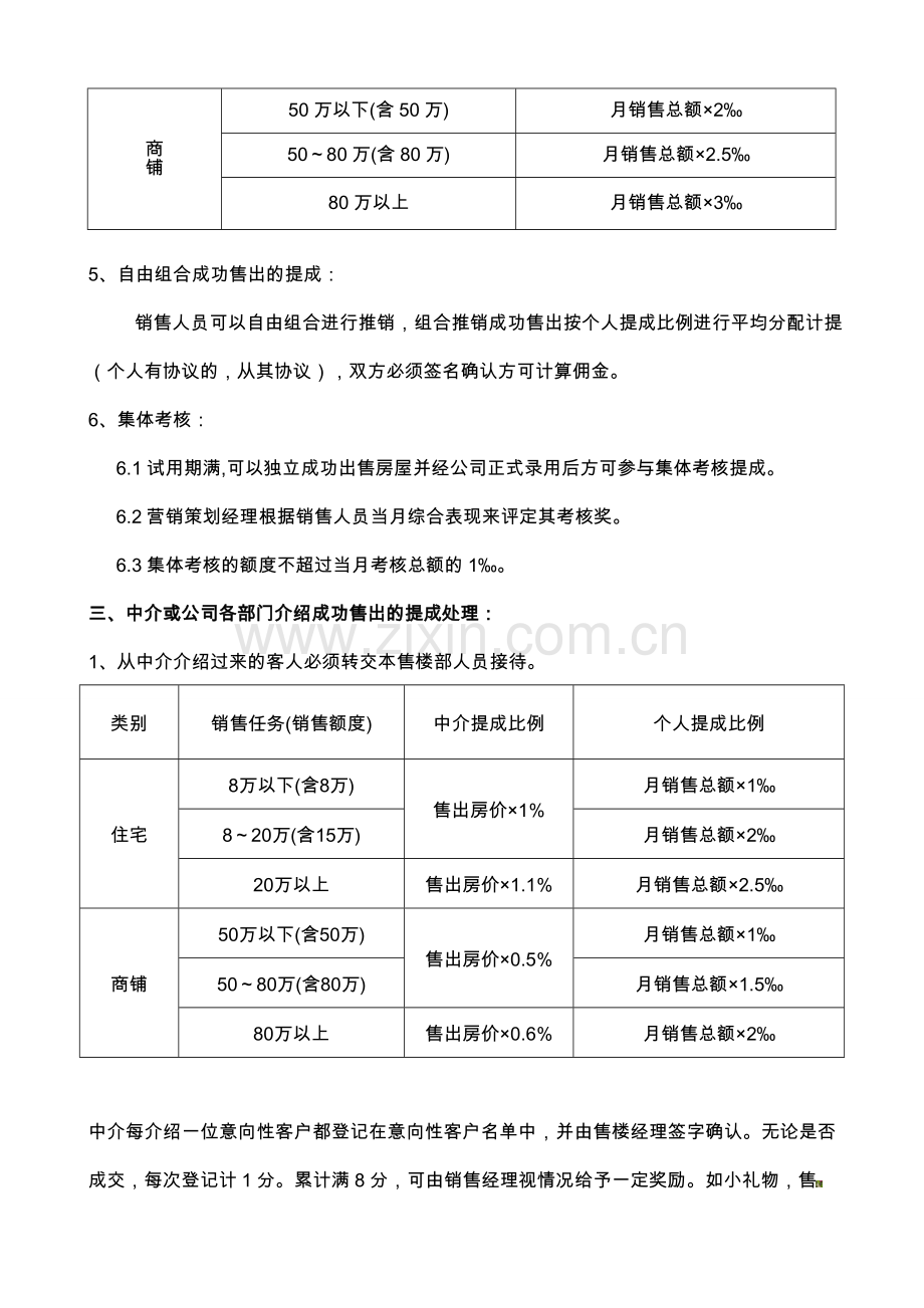 房地产公司销售人员薪酬管理制度201326.doc_第2页