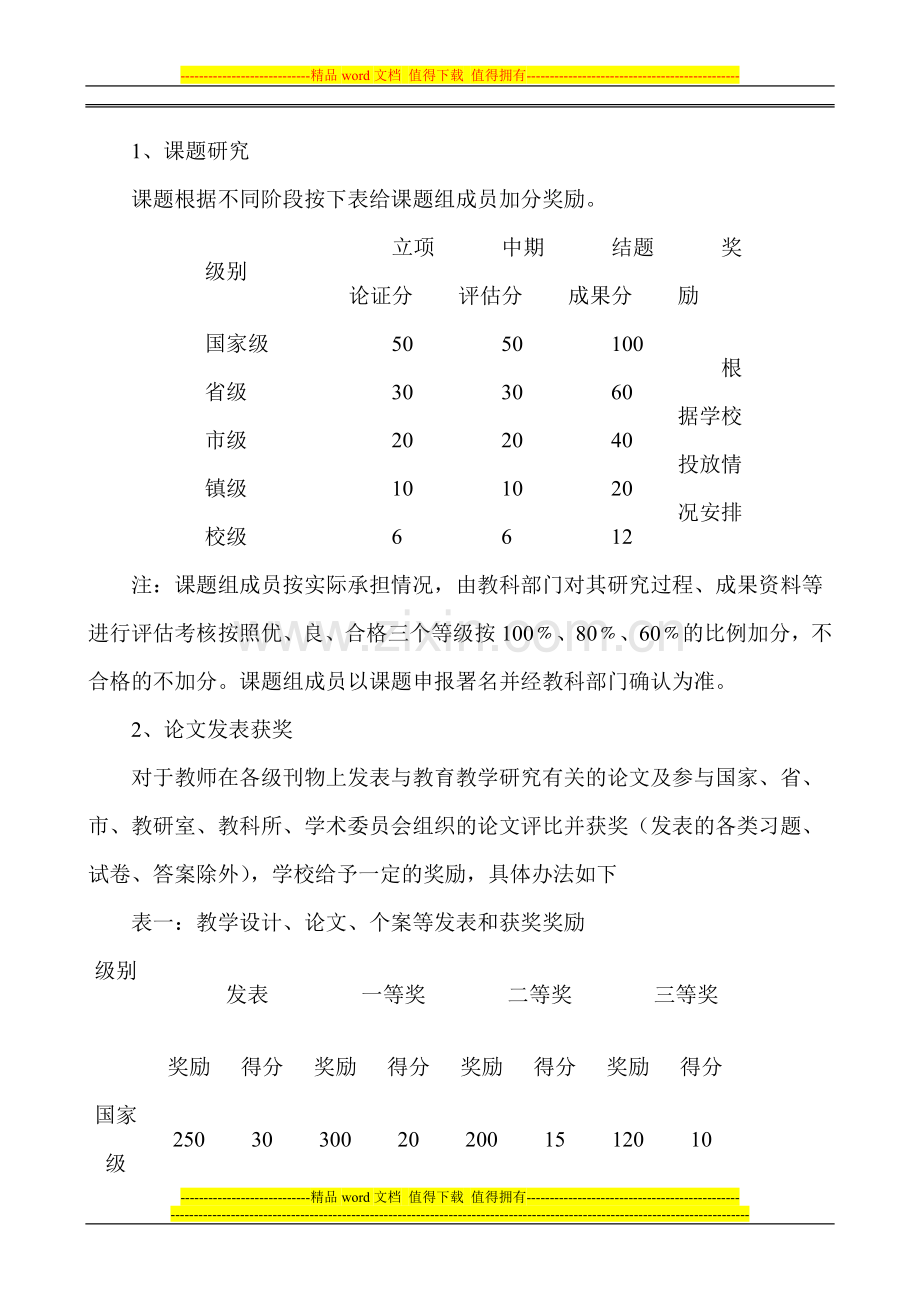 教师教科研考核制度..doc_第3页