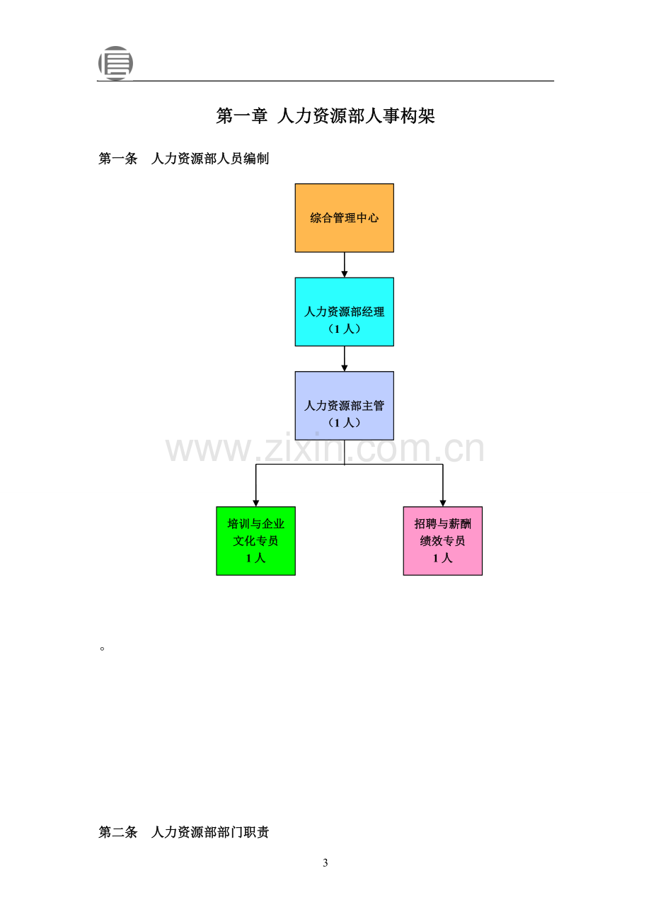 综合管理制度--人力资源部标准化体系.doc_第3页