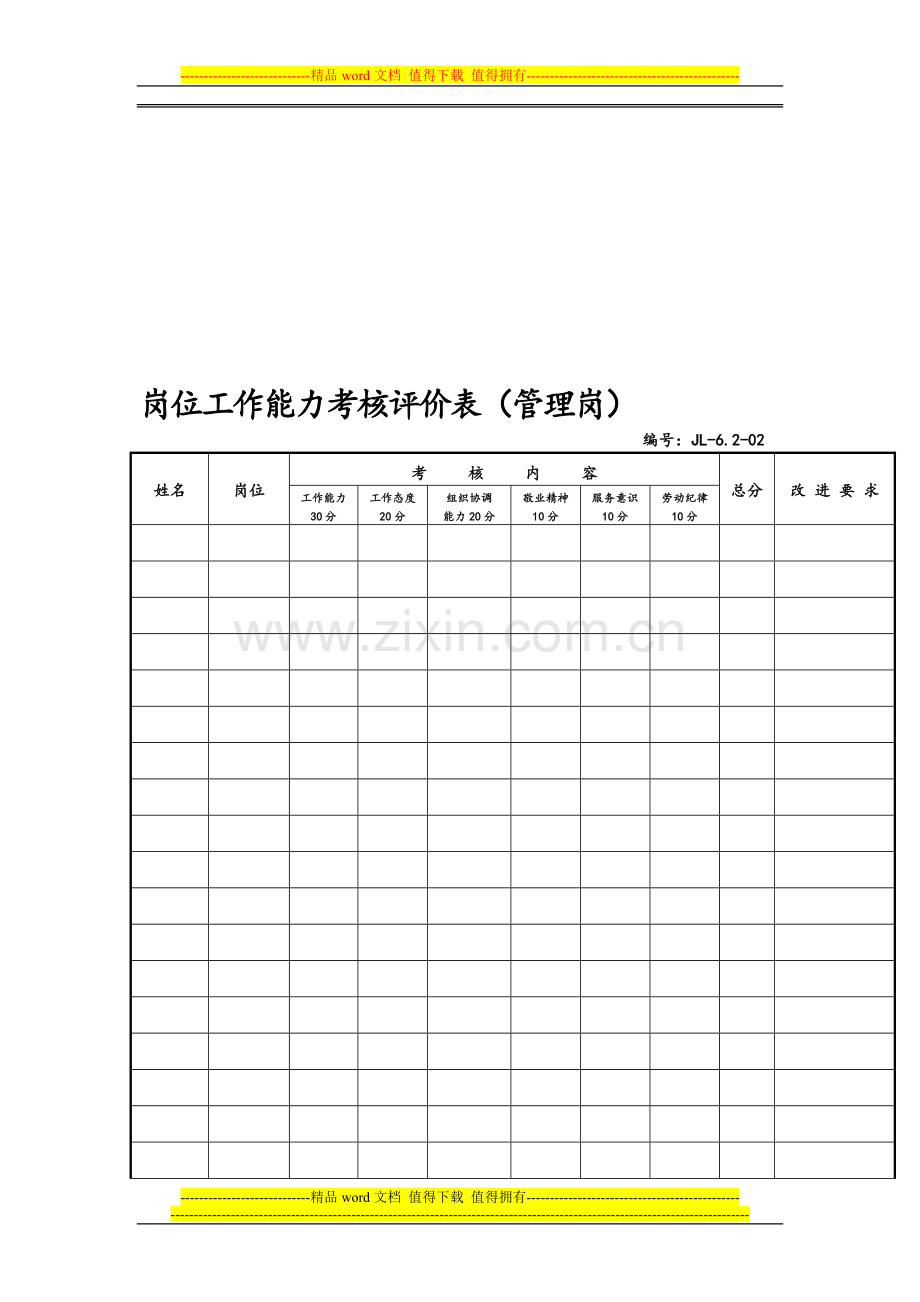 岗位工作能力考核评价表..doc_第1页