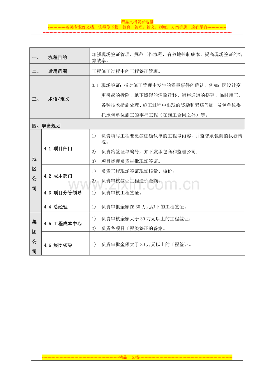 项目工程签证管理流程.doc_第2页