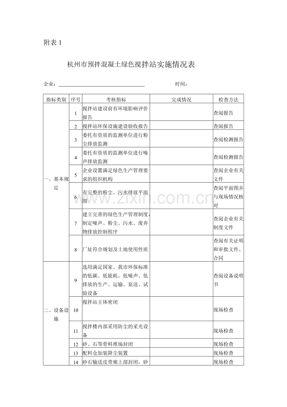 绿色搅拌站年终检查通知.doc_第3页