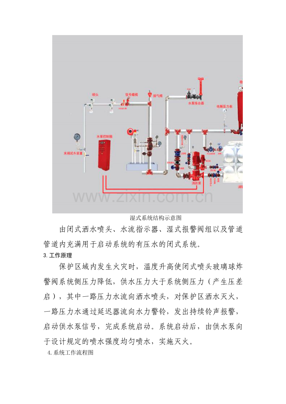 建筑消防设施操作图解.docx_第2页