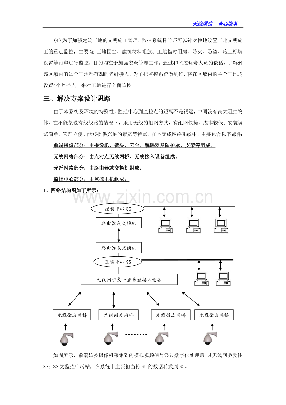 建筑工地塔吊无线监控方案!!.doc_第3页