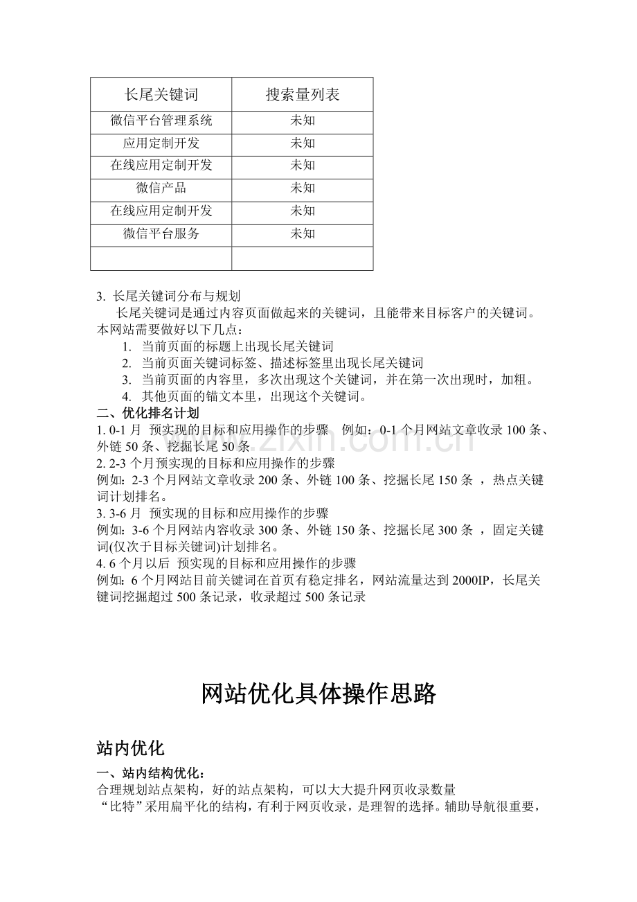 网站SEO策划方案范例.doc_第3页