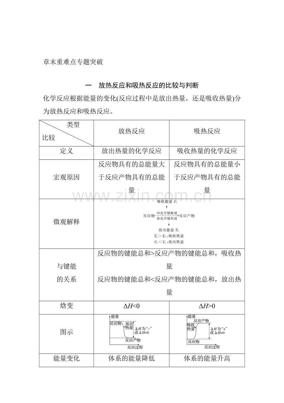 2016-2017学年高二化学上册课时检测题27.doc_第1页