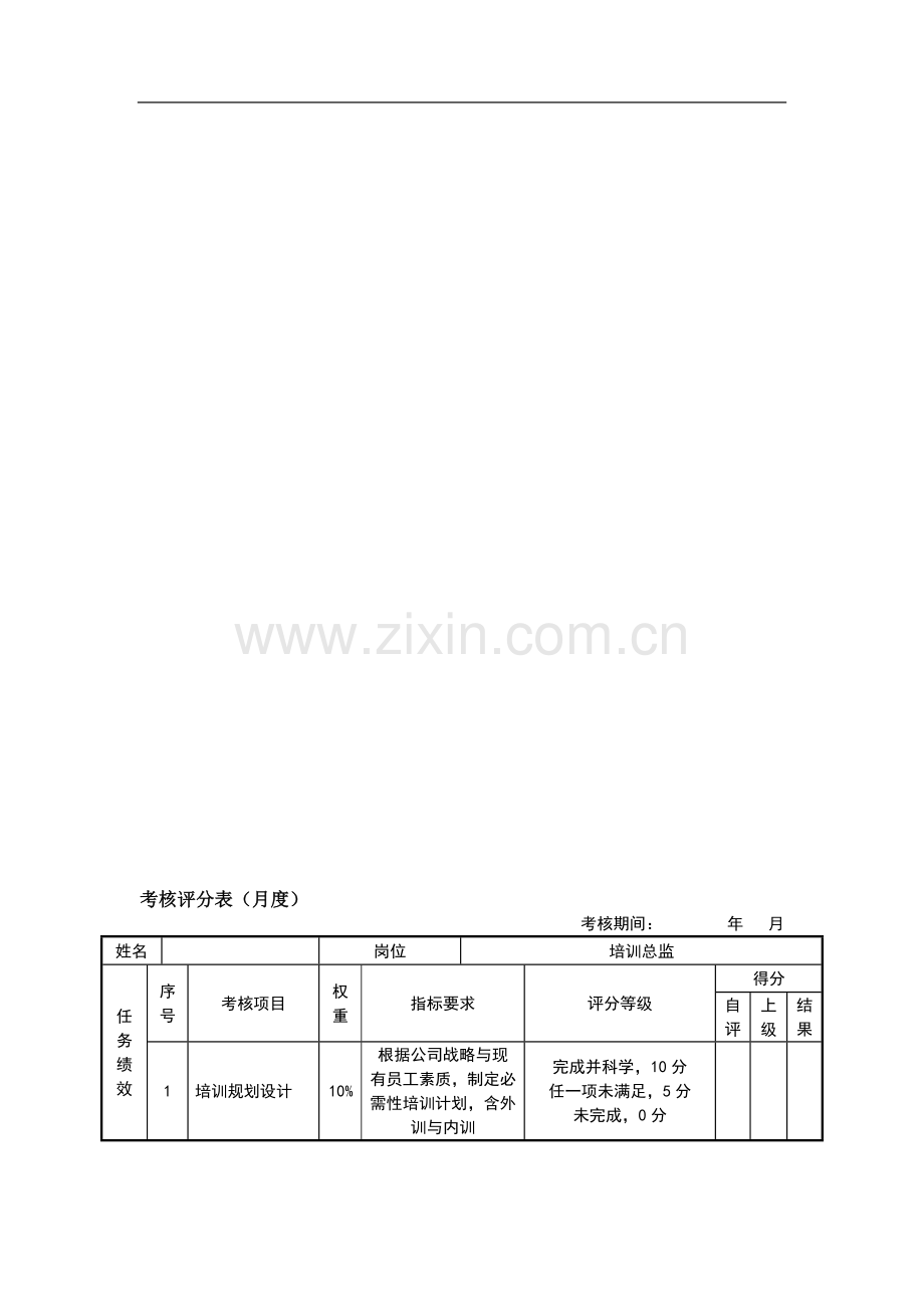 绩效考核表(培训总监)..doc_第1页