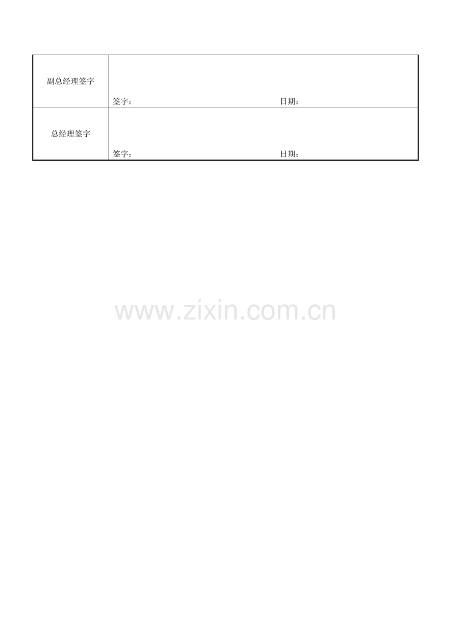 人力资源专员-培训绩效考核指标量表.doc_第3页