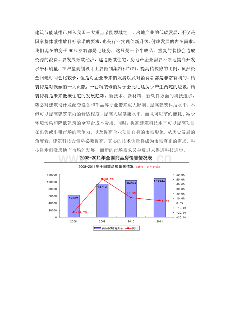 论文房地产市场分析.doc_第3页