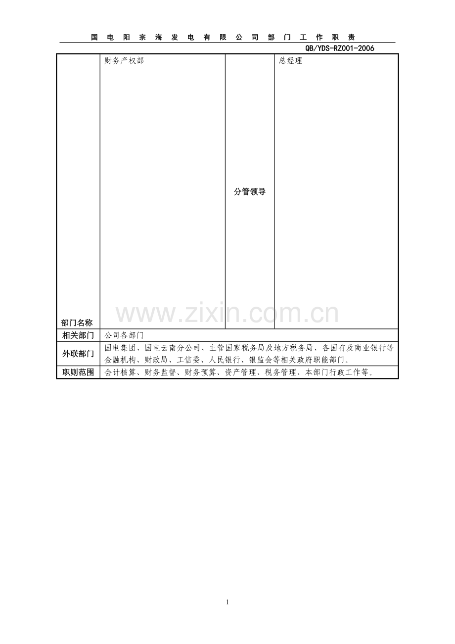 部门工作职责(财务产权部).doc_第1页