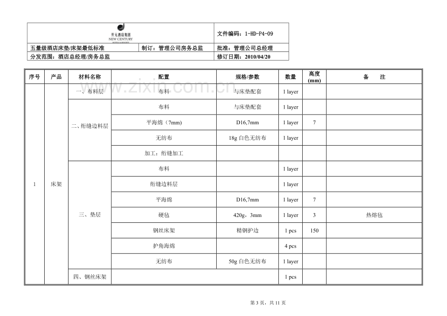 开元名都酒店床垫床架(五星级).doc_第3页