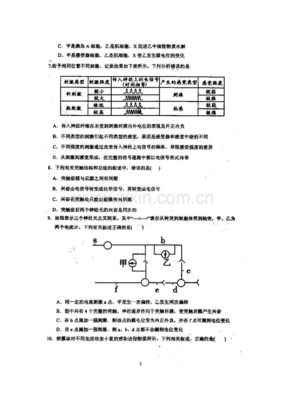 高一生物下册期中考试试卷7.doc_第2页