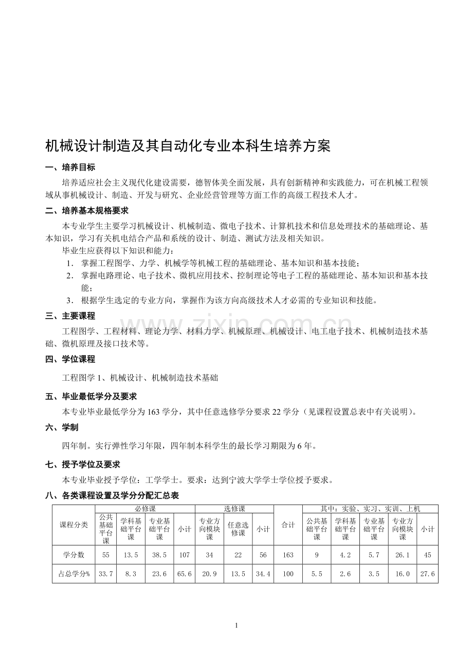 机械设计制造及其自动化专业本科生培养方案.doc_第1页