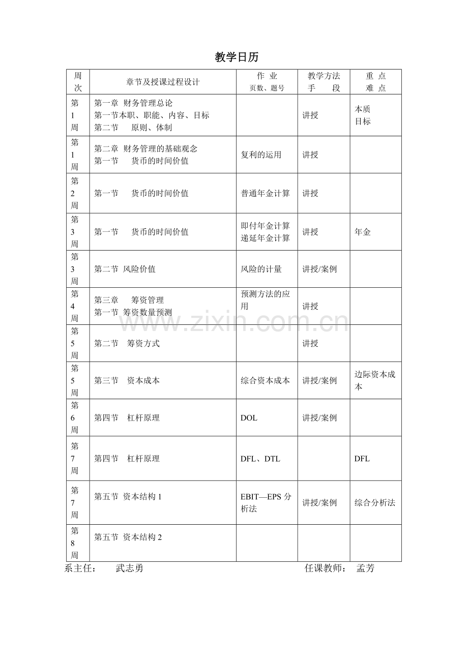 财务管理授课计划48学时-孟芳.doc_第2页