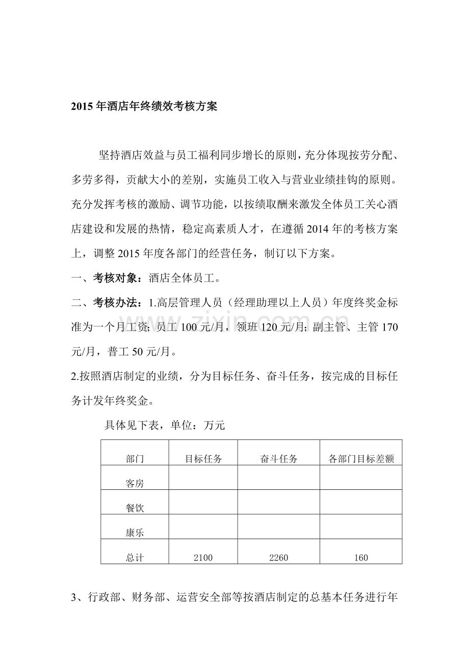 酒店人员年终绩效考核方案.doc_第1页