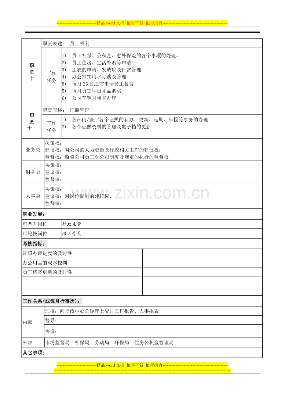 行政专员岗位说明书1.doc_第3页