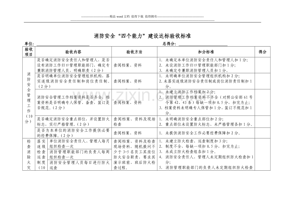 消防安全“四个能力”建设达标验收标准.doc_第1页