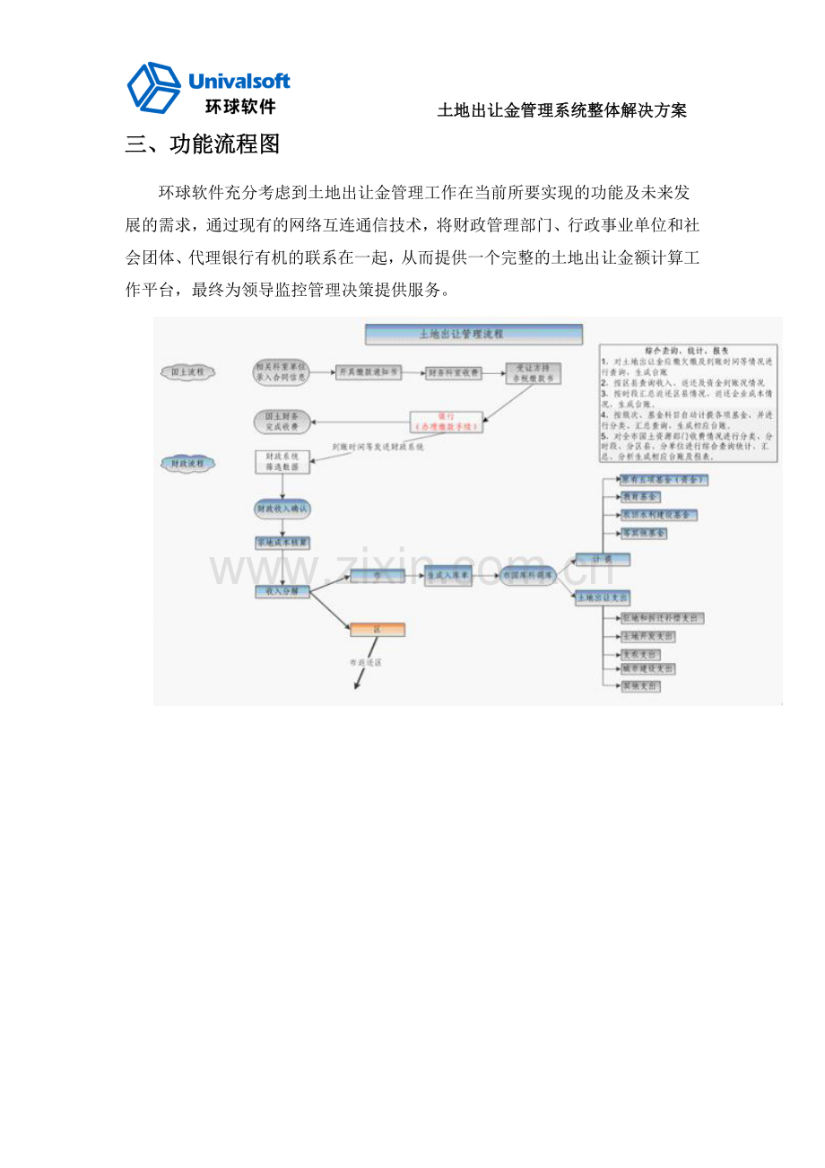 土地出让金管理系统整体解决方案V1.0.doc_第3页