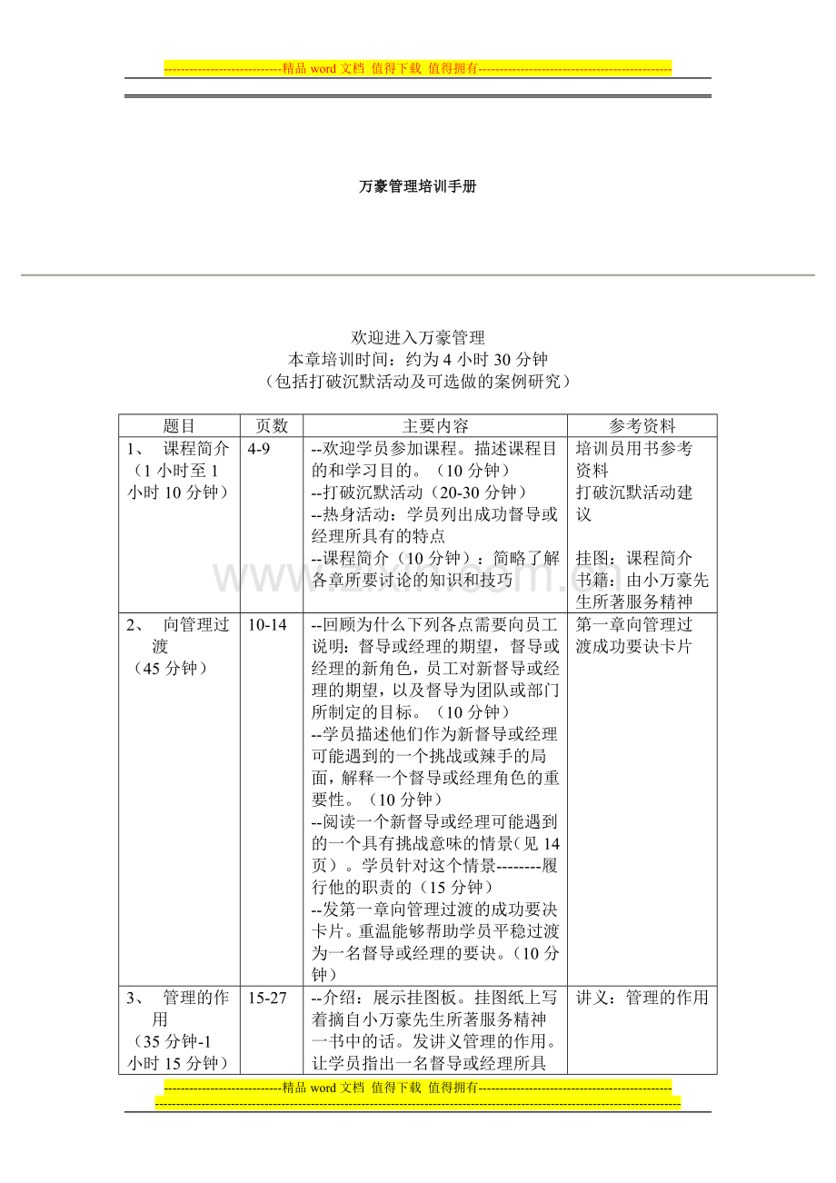 万豪酒店-管理培训手册.doc_第1页