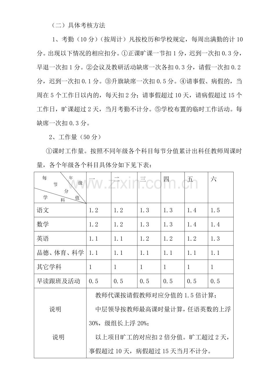 中心小学校绩效工资分配方案.doc_第2页