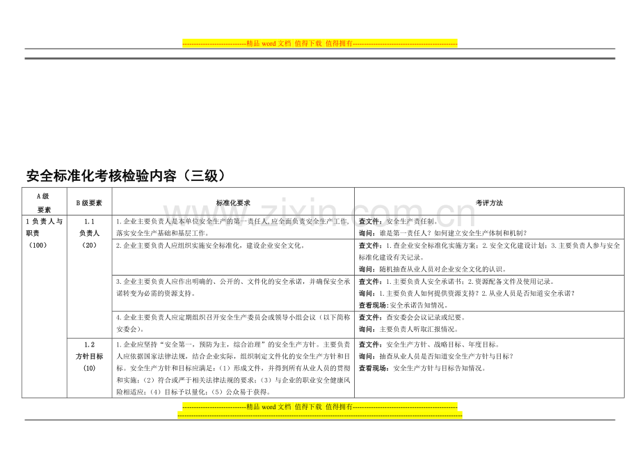 安全标准化考核检查内容..doc_第1页