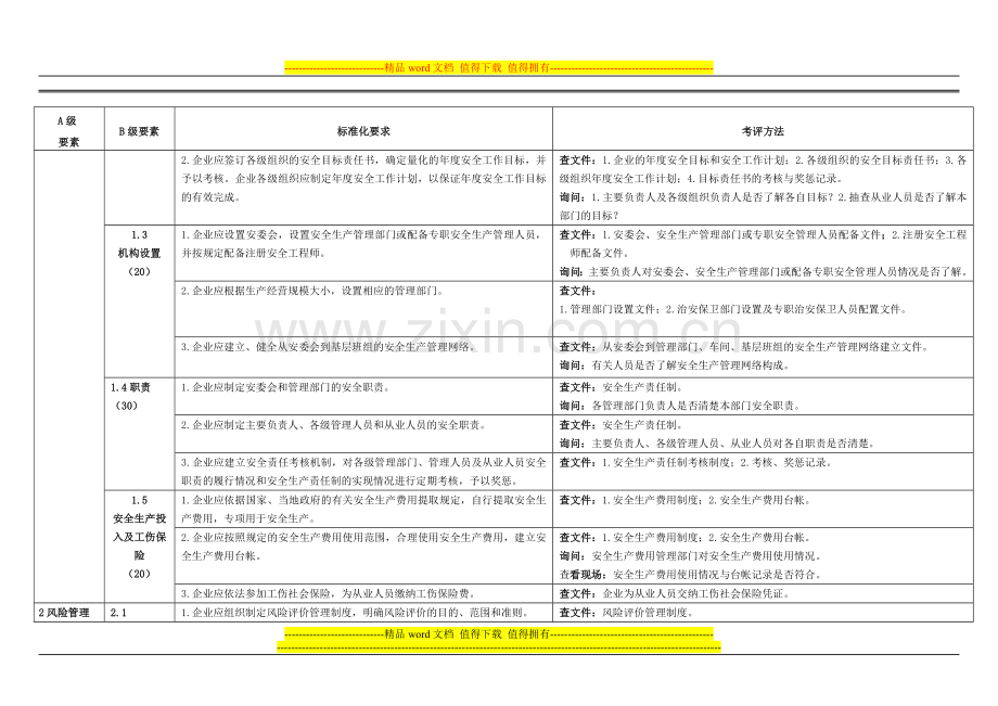 安全标准化考核检查内容..doc_第2页