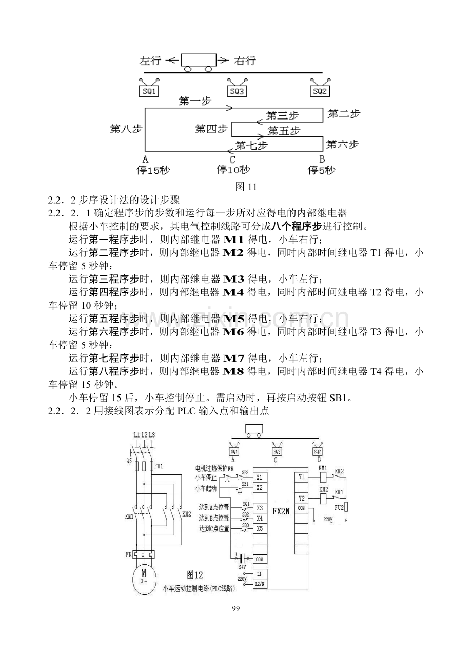 08小车自动往复运行控制程序的步序设计法(98-103).doc_第2页