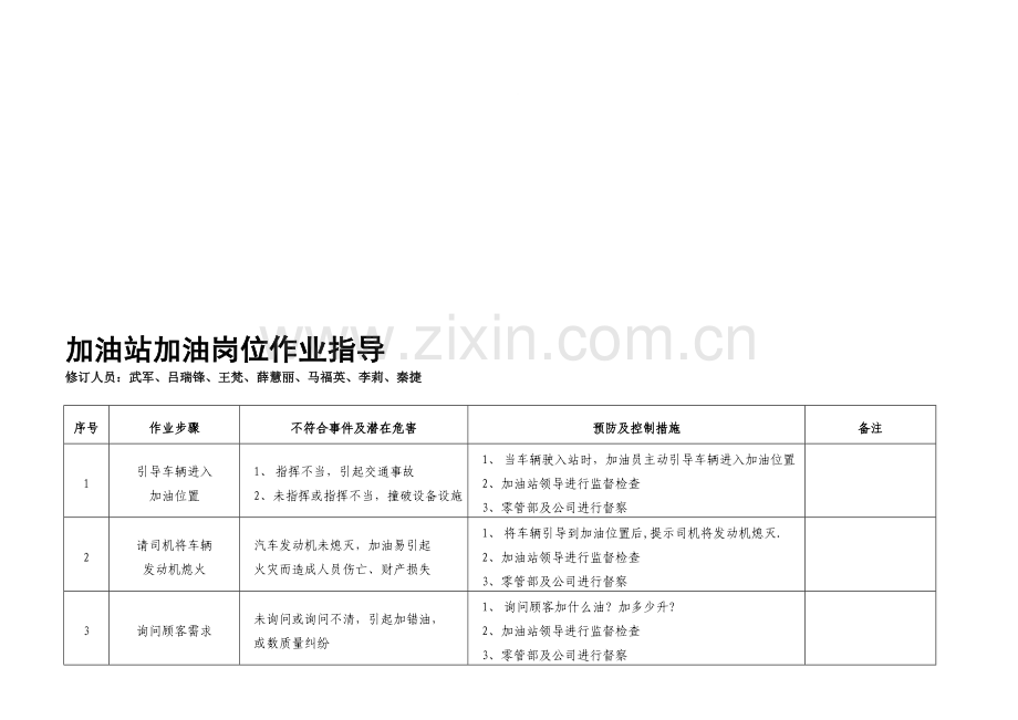 加油站加油岗位作业指导书.doc_第1页