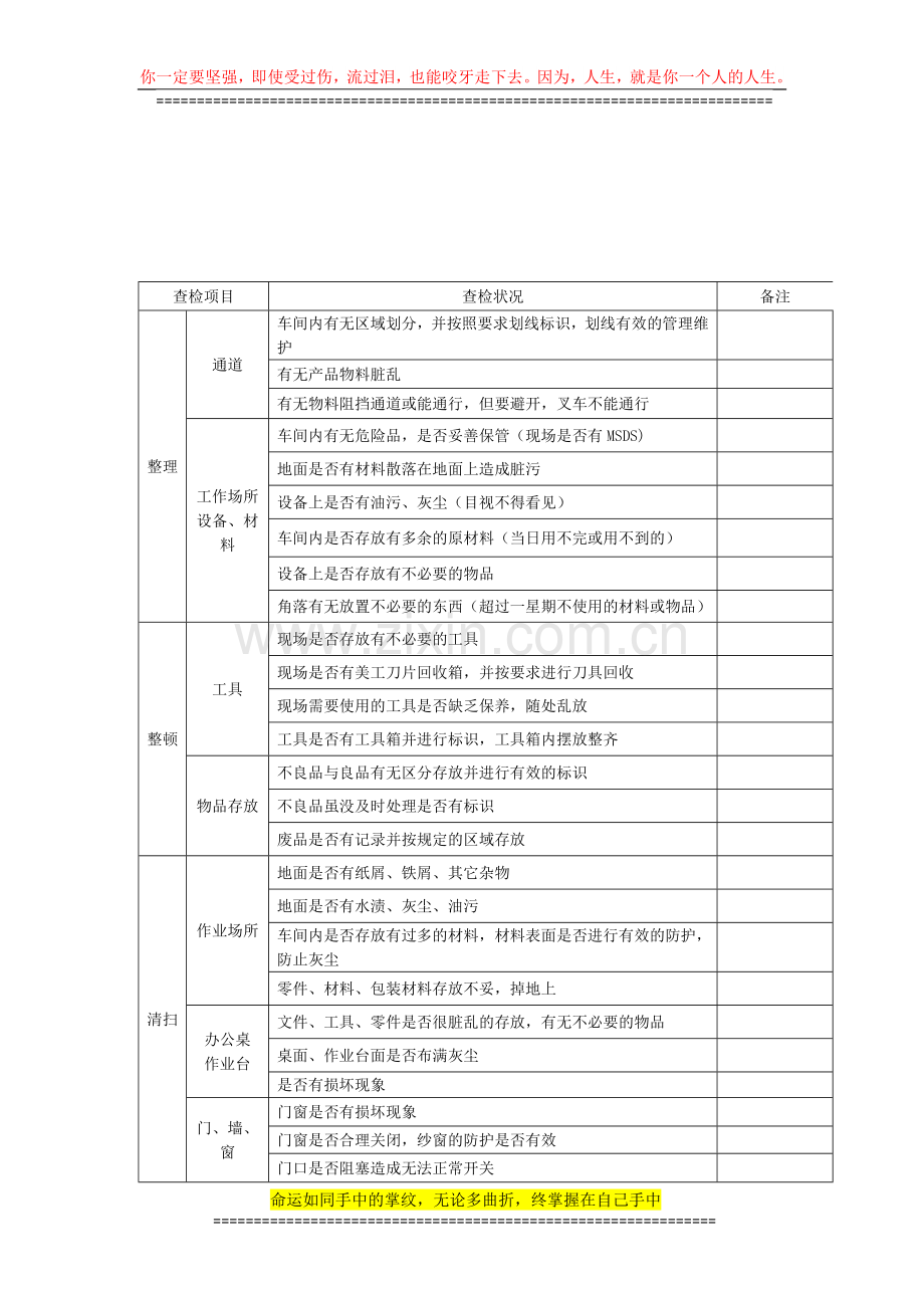 5S监督员职责.doc_第1页