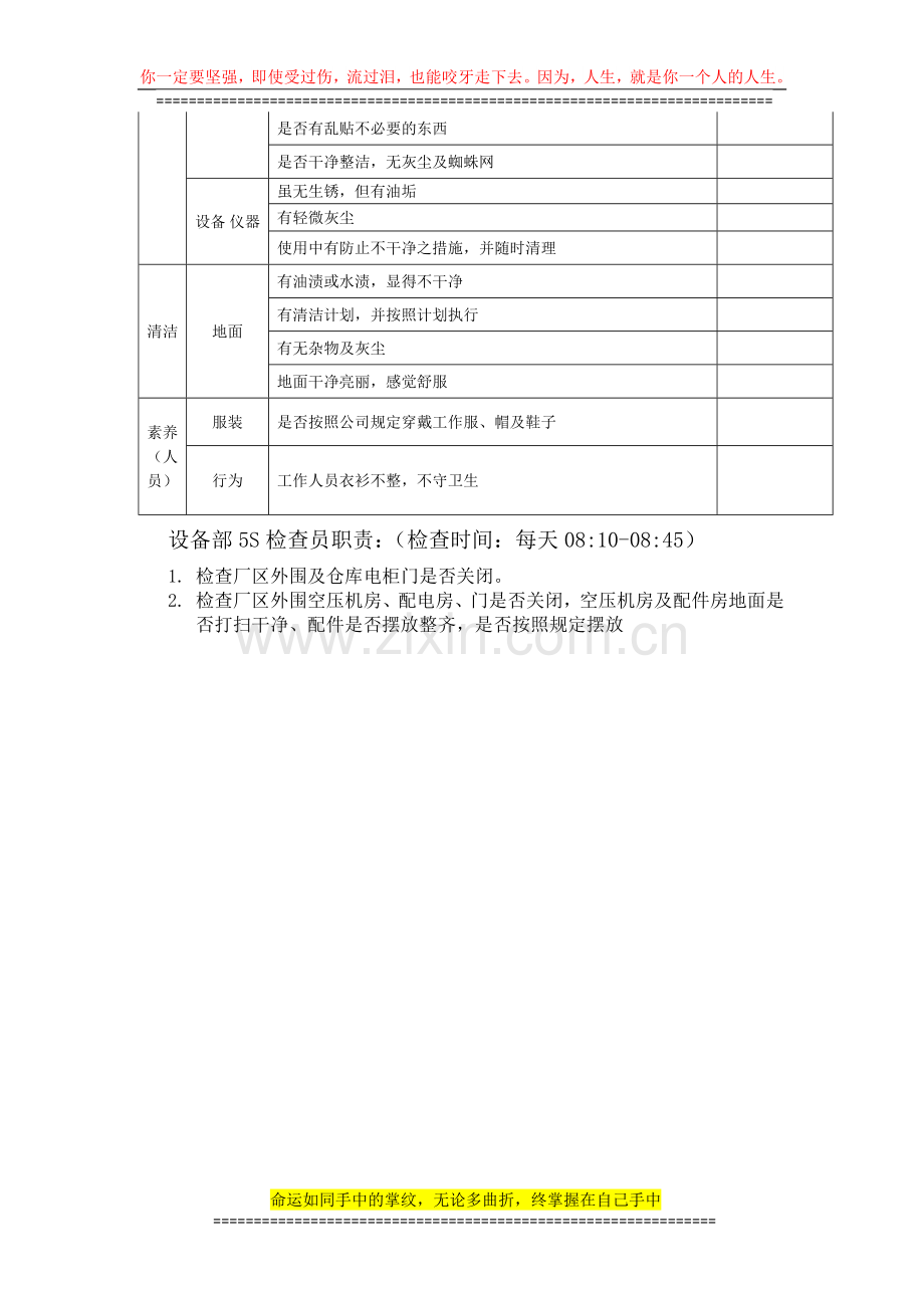 5S监督员职责.doc_第2页