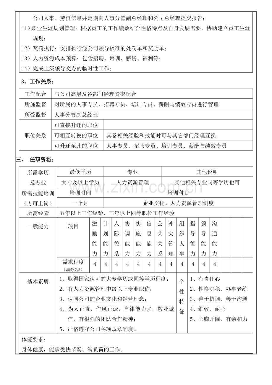 人力资源部人员岗位职责.doc_第3页