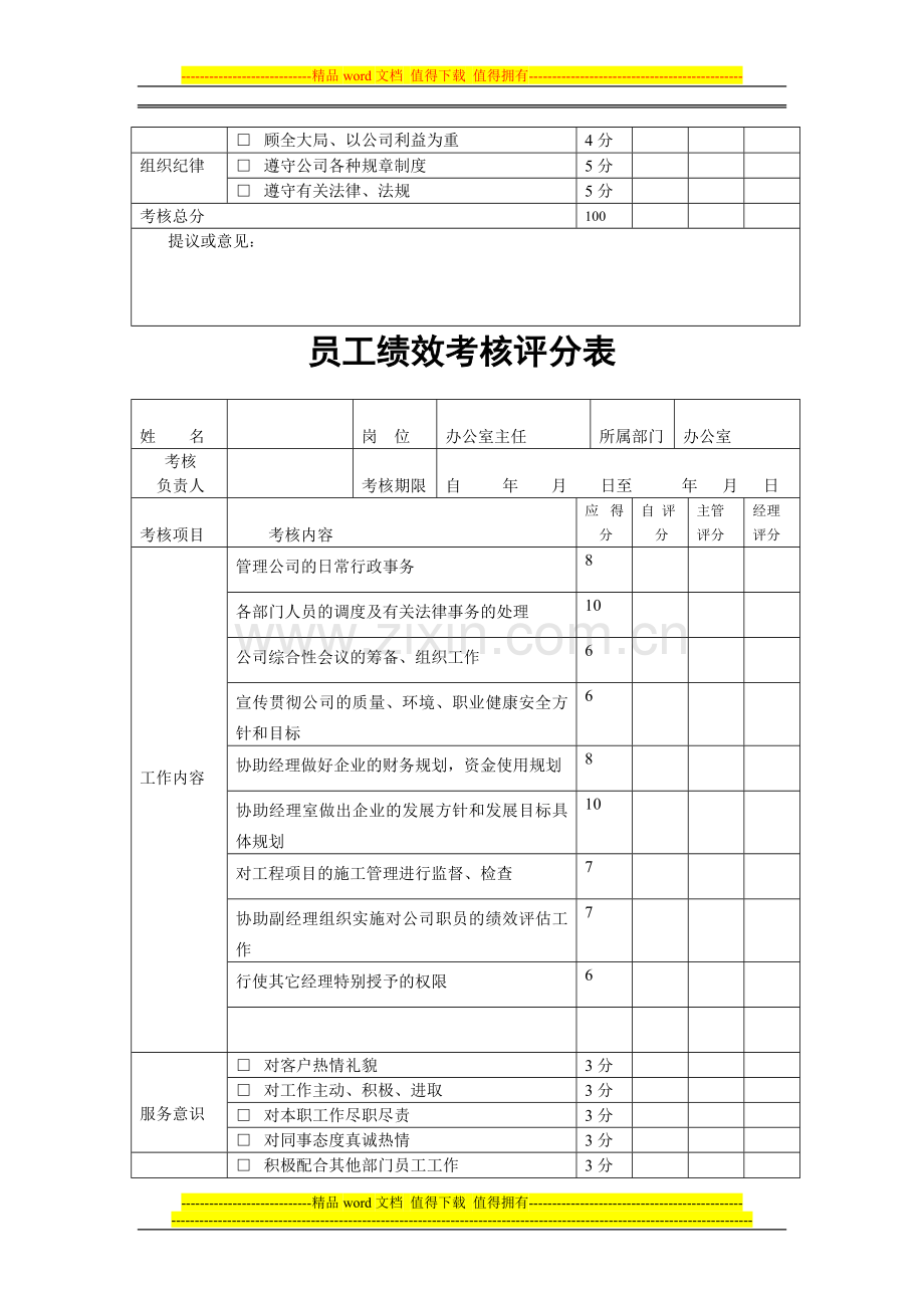 建筑公司绩效考核评分表1..doc_第2页