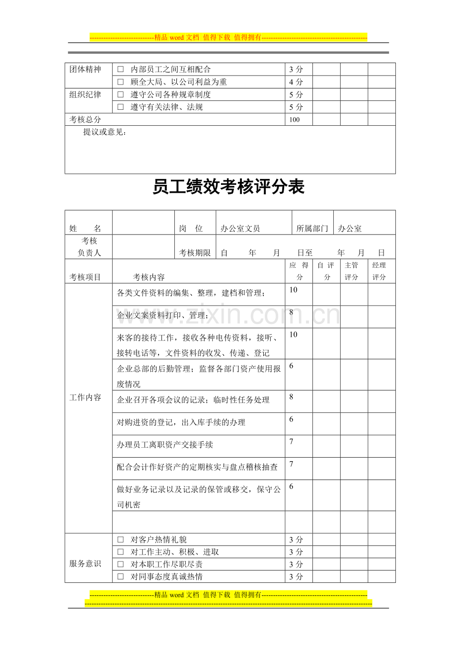 建筑公司绩效考核评分表1..doc_第3页