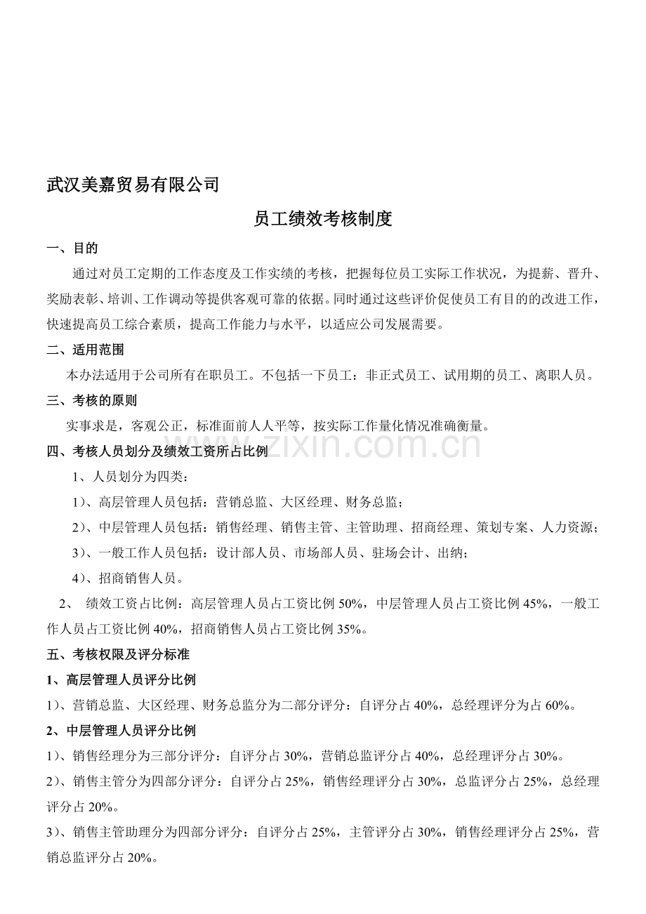 武汉美嘉贸易有限公司员工绩效考核方案.doc_第1页