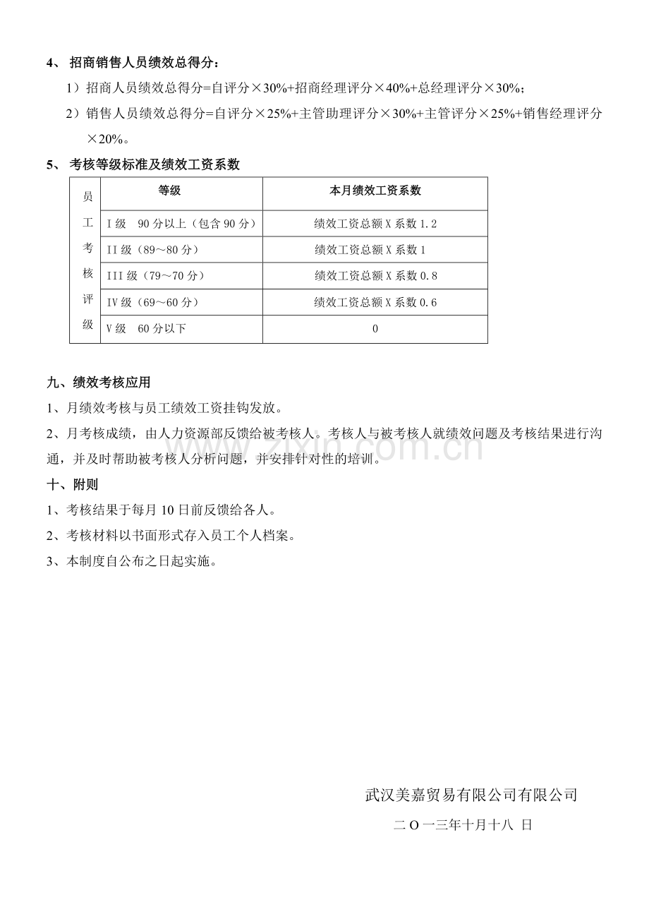 武汉美嘉贸易有限公司员工绩效考核方案.doc_第3页