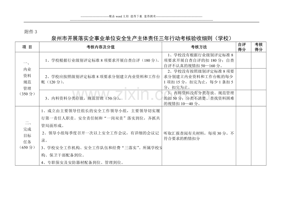 泉州市开展落实企事业单位安全生产主体责任三年行动考核验收细则(学校)..doc_第1页