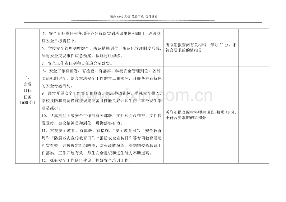 泉州市开展落实企事业单位安全生产主体责任三年行动考核验收细则(学校)..doc_第2页