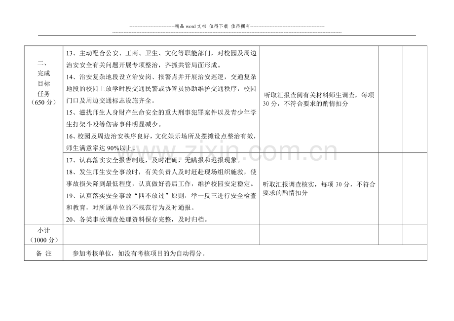 泉州市开展落实企事业单位安全生产主体责任三年行动考核验收细则(学校)..doc_第3页