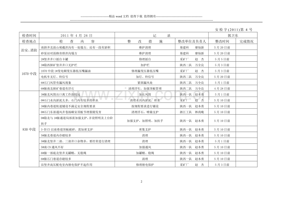 安全、环保、治安、消防整改整改通知单4.doc_第2页