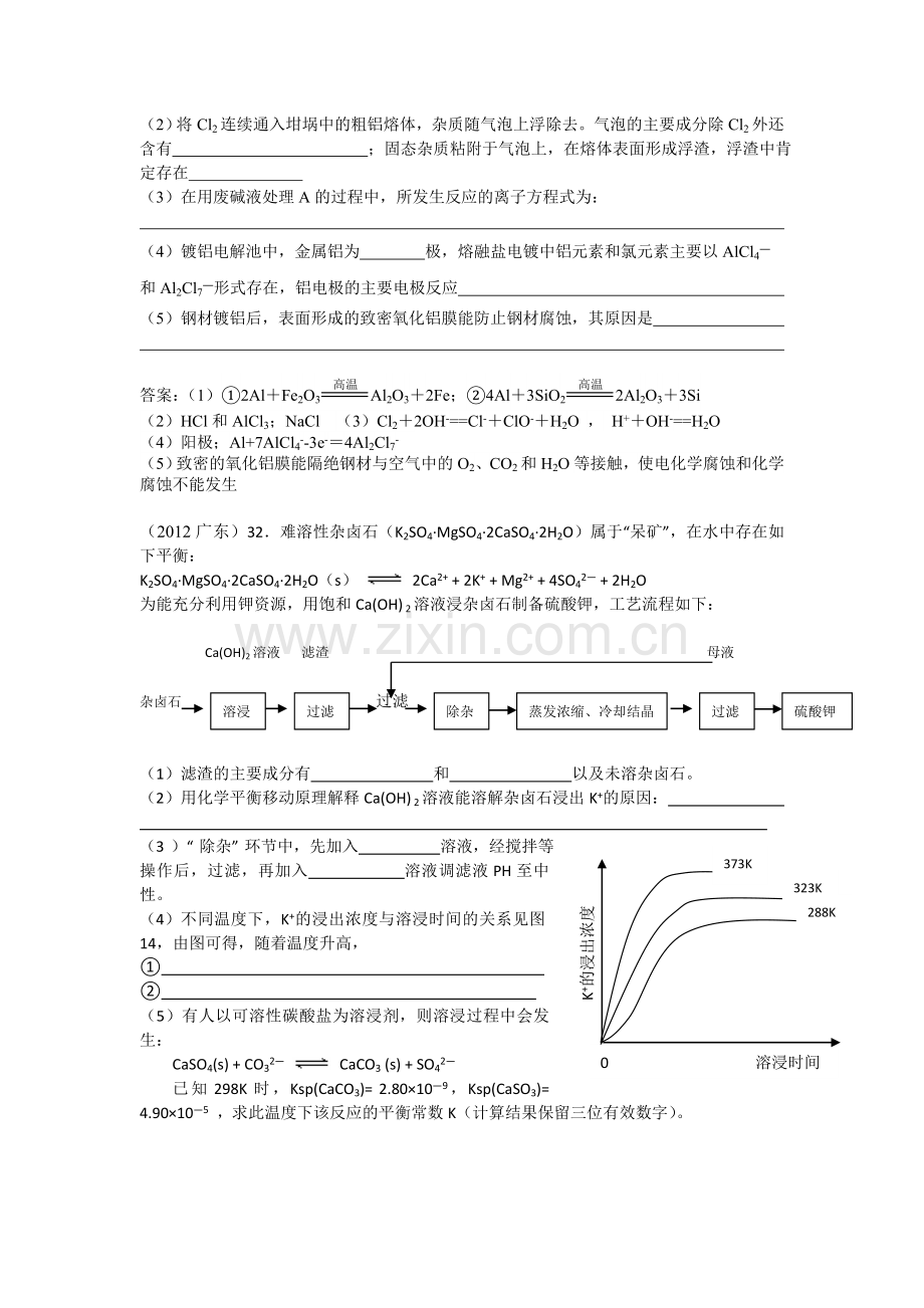 2015届高考化学第二轮专题突破检测1.doc_第2页