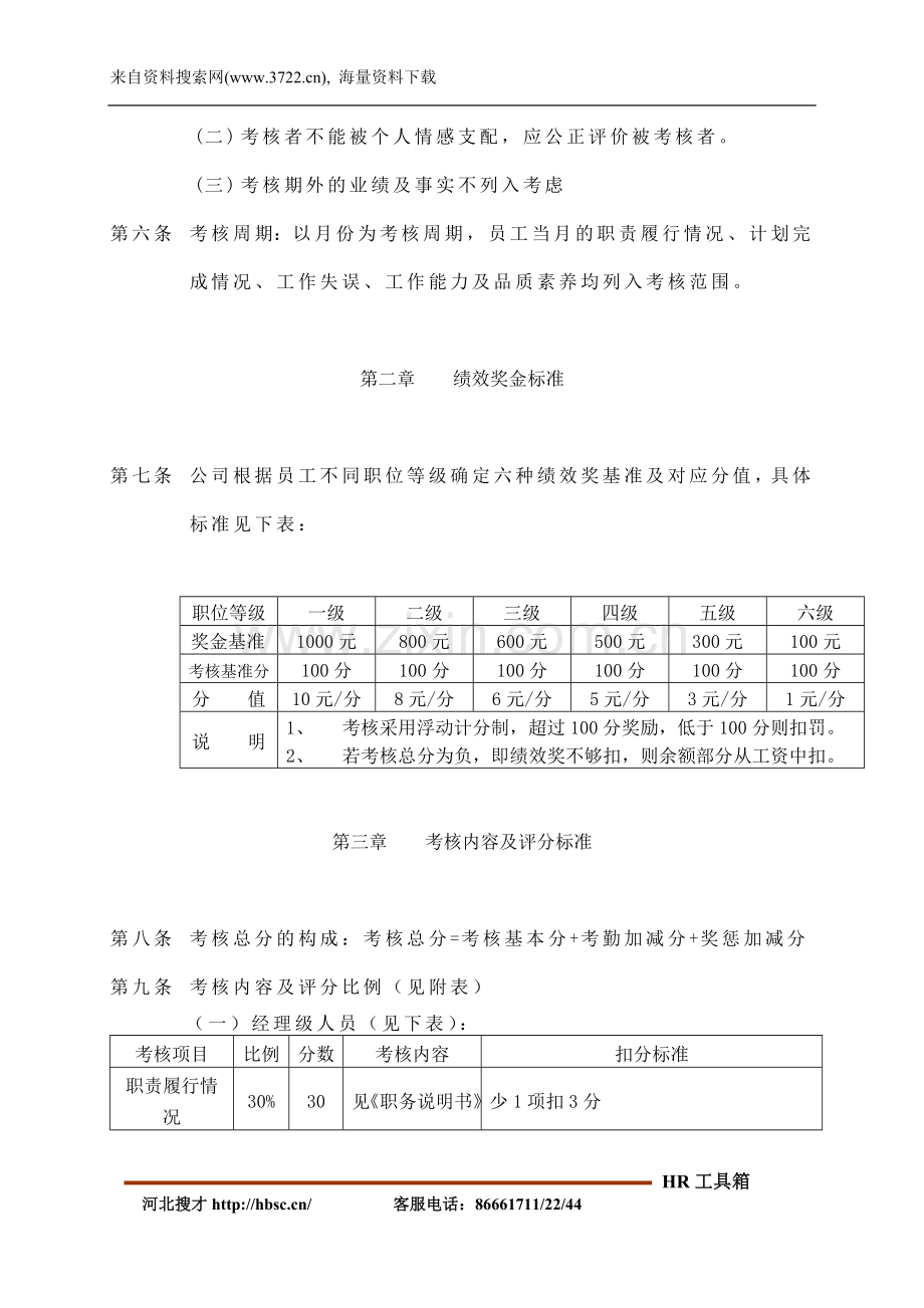 绩效考核管理办法(DOC-9页).doc_第2页