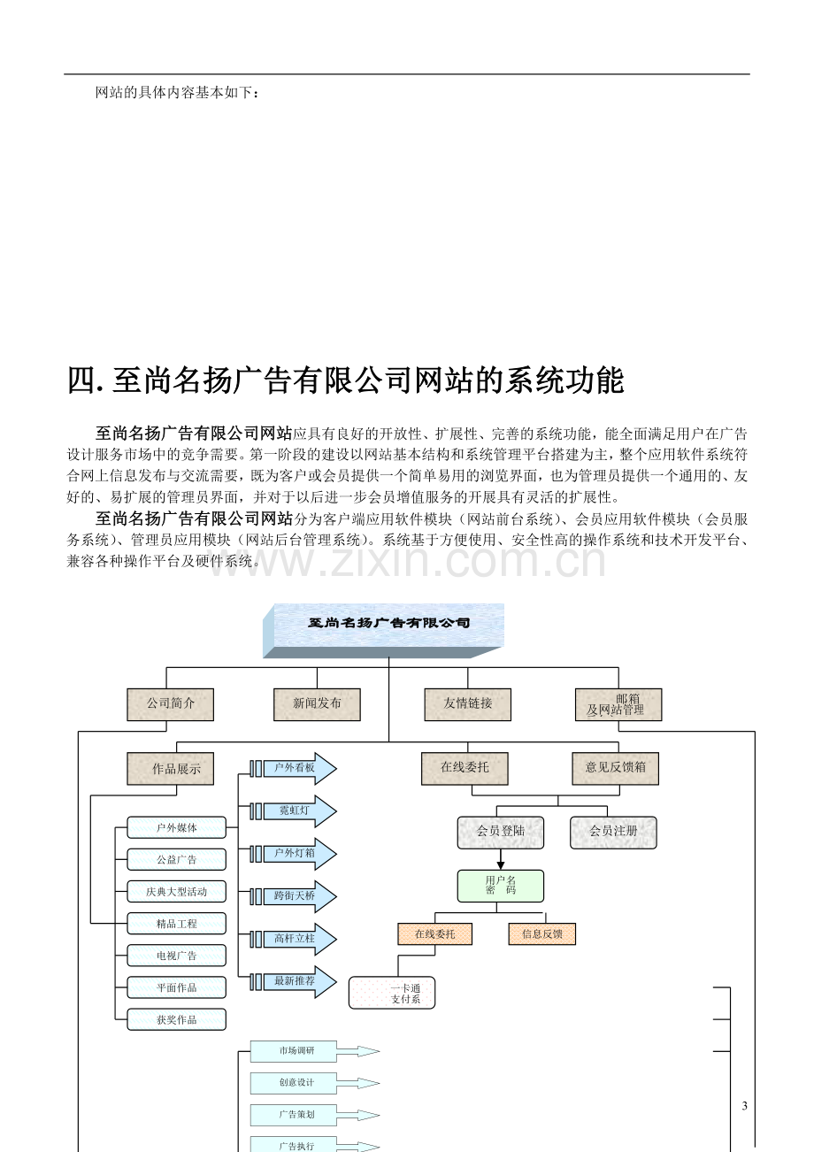 广告公司网站建设方案策划书.doc_第3页