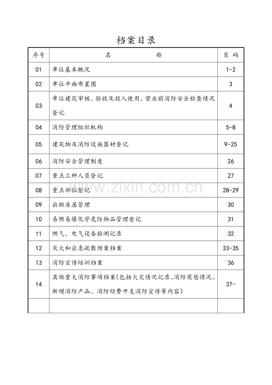 消防安全基本情况档案.doc_第1页